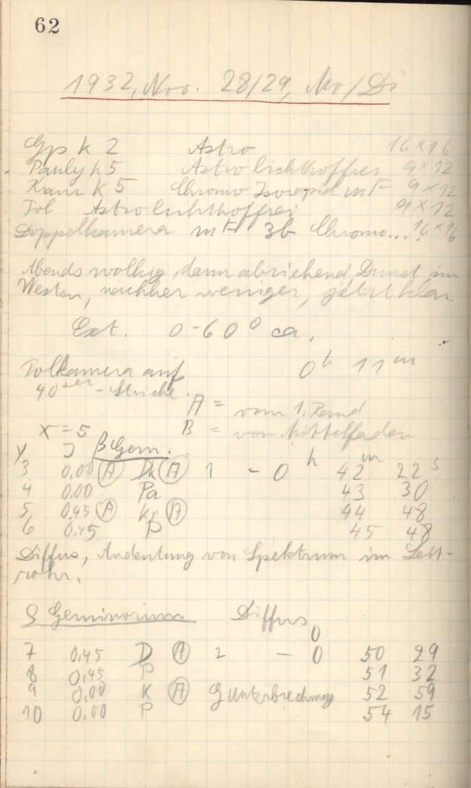 Logpage