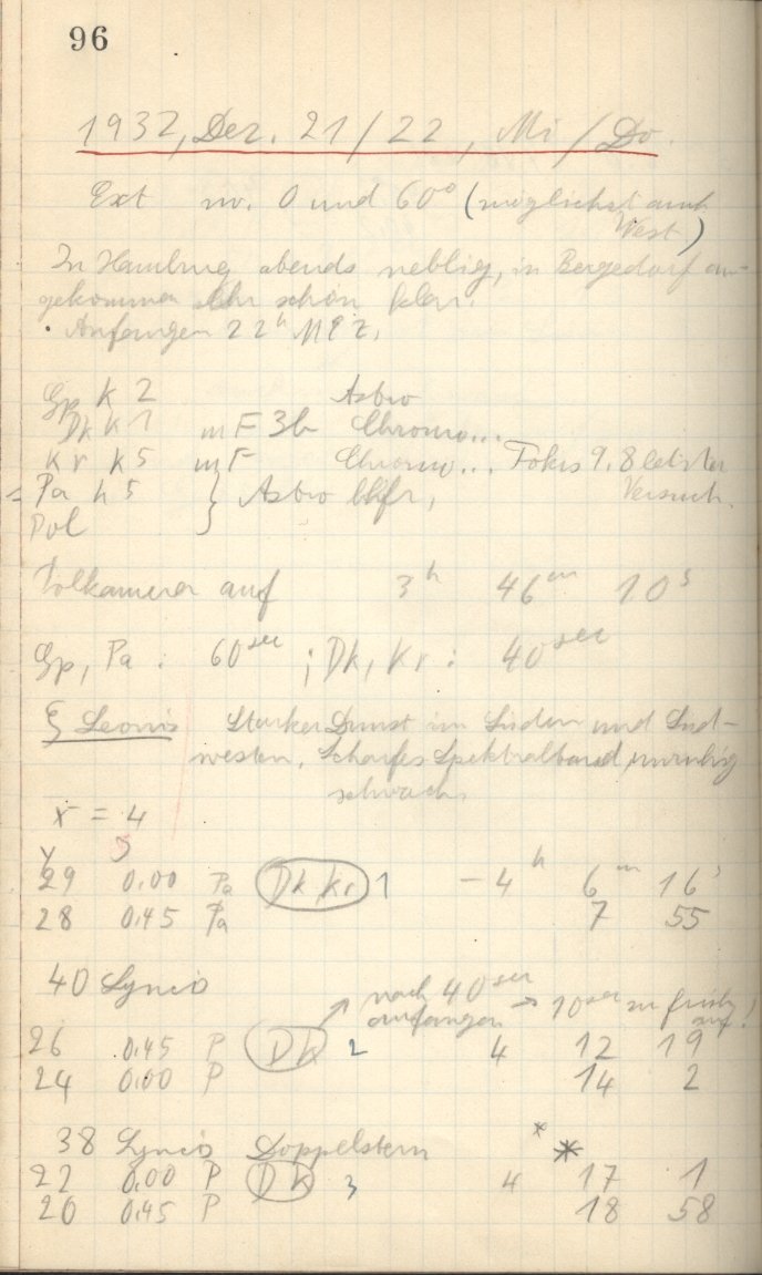 Logpage