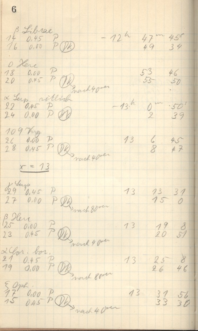 Logpage