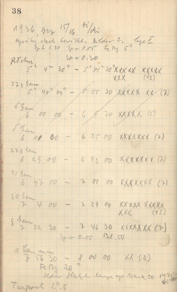 Logpage