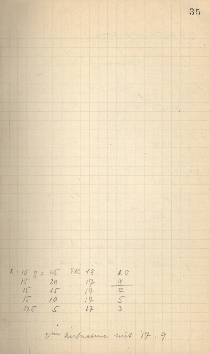 Logpage