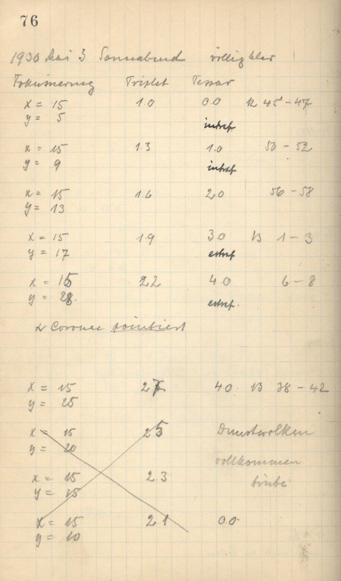 Logpage