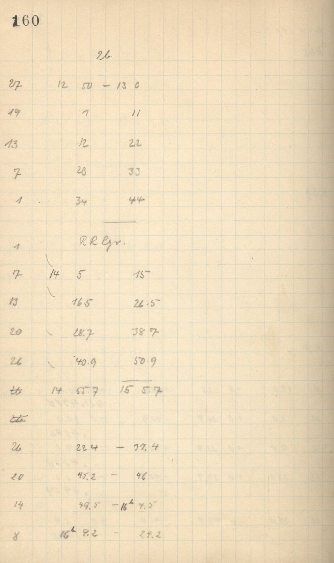 Logpage