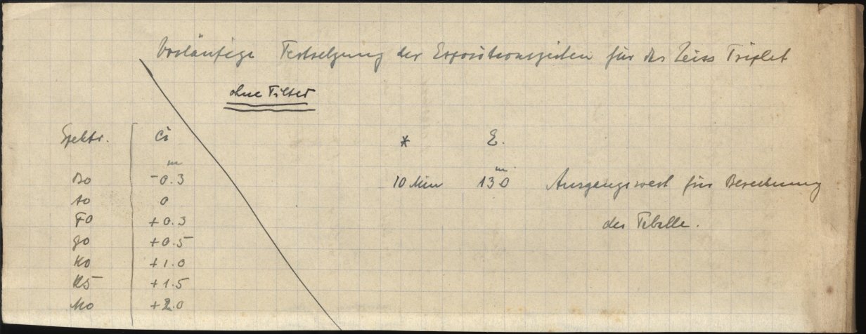 Logpage