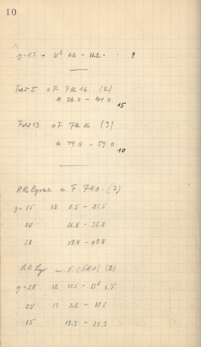 Logpage