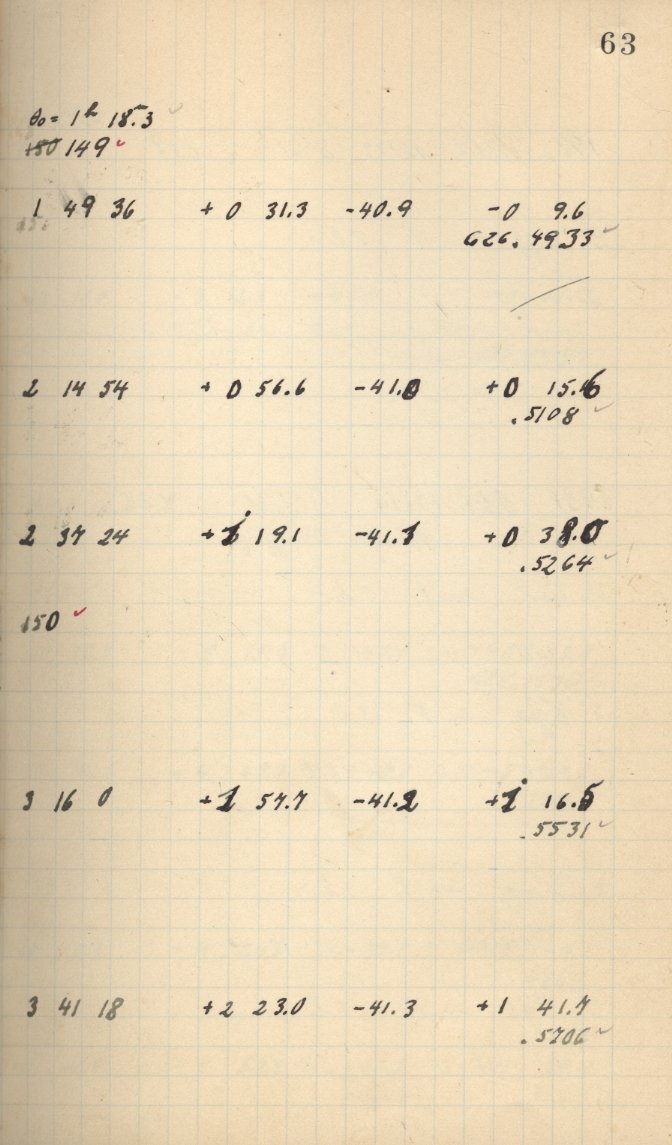 Logpage