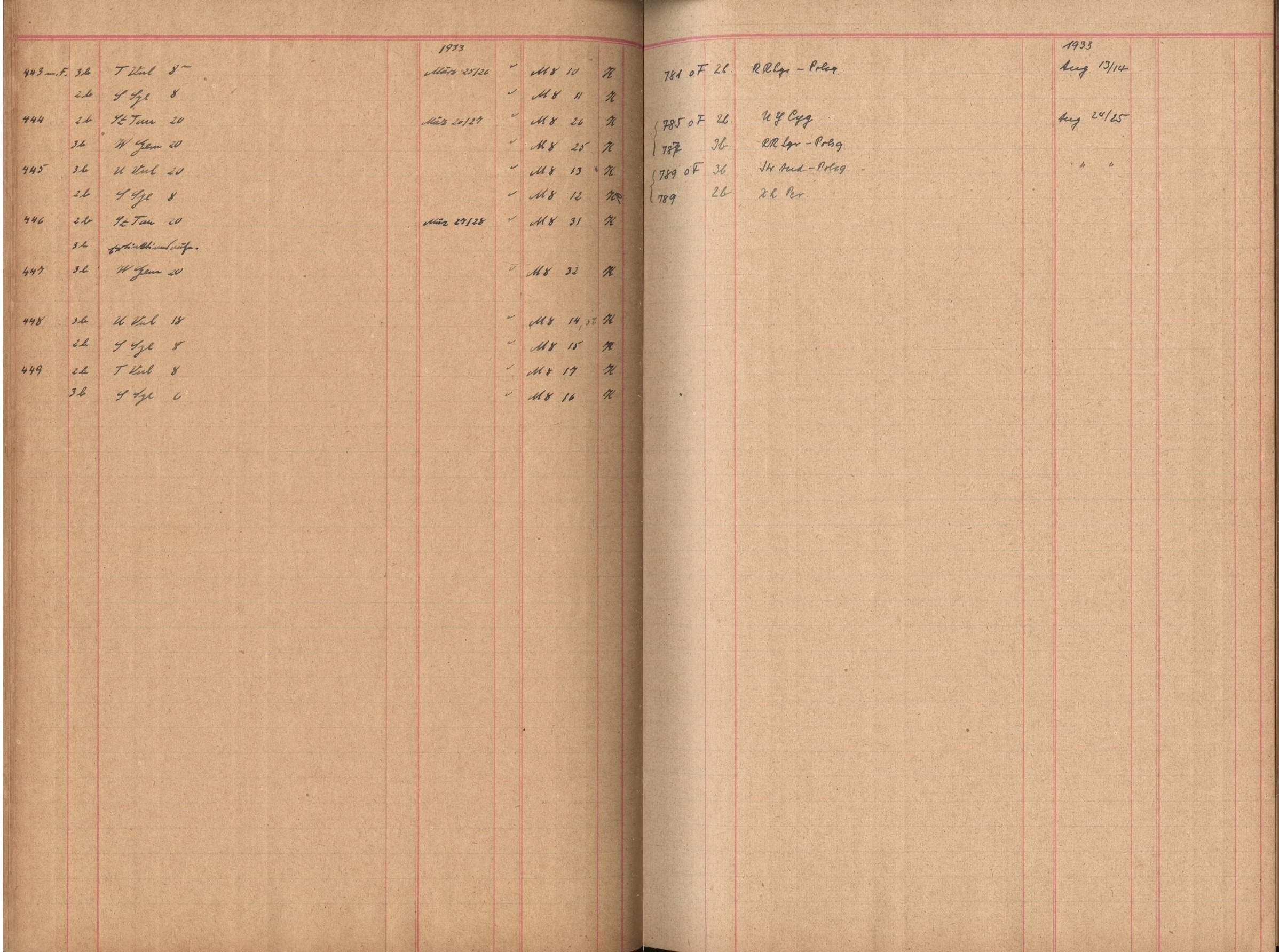 Logpage