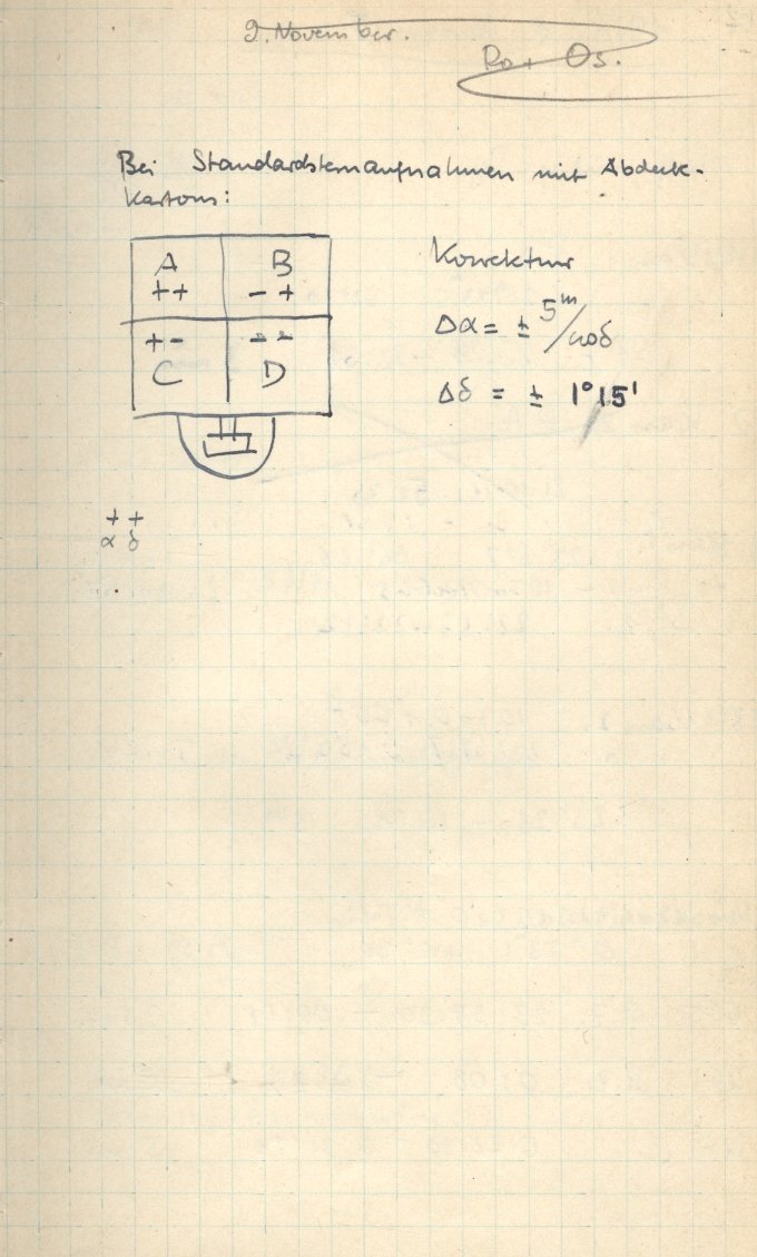 Logpage