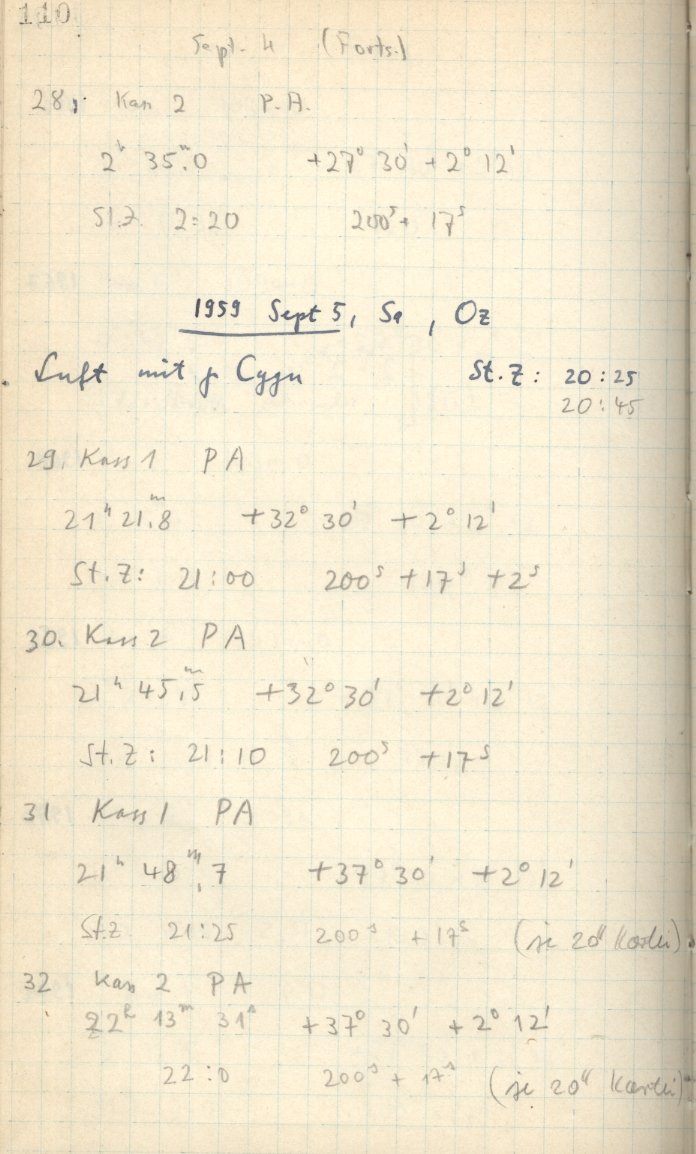 Logpage