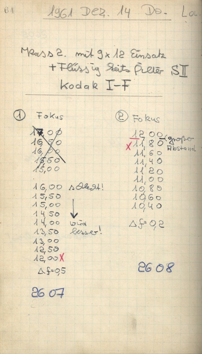 Logpage