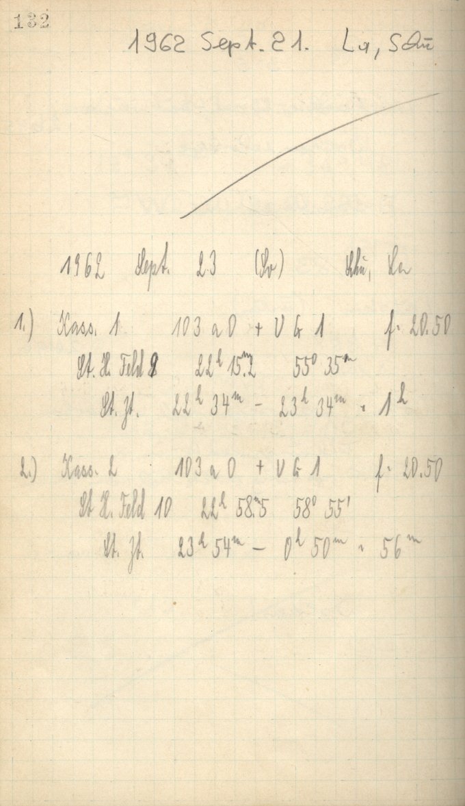Logpage