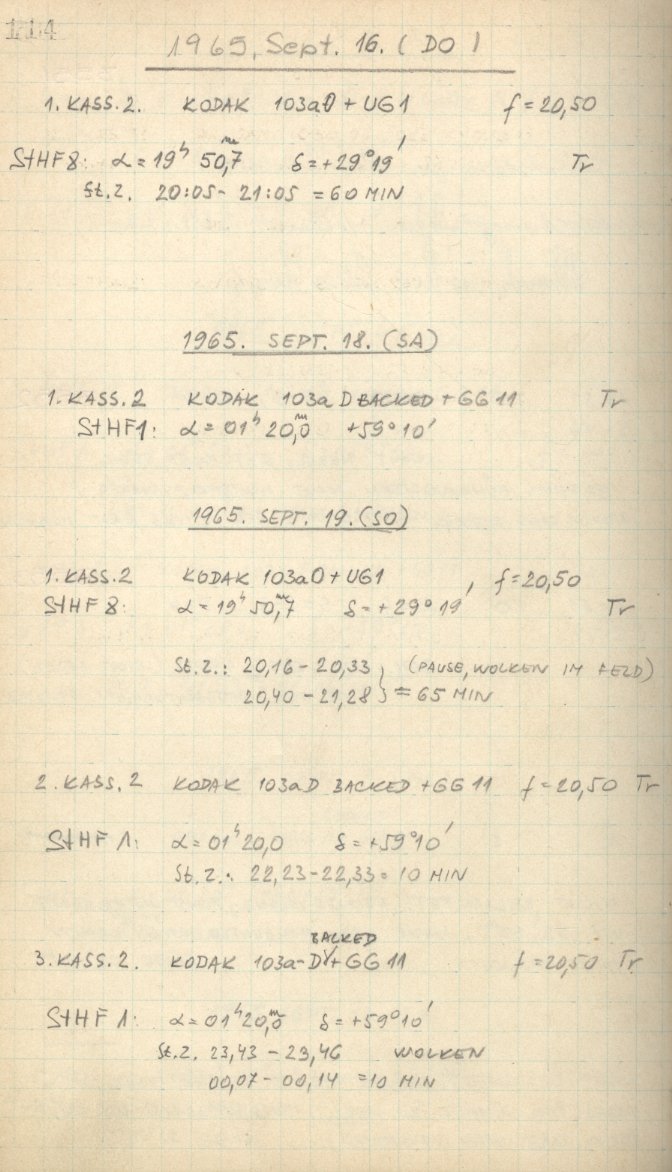 Logpage