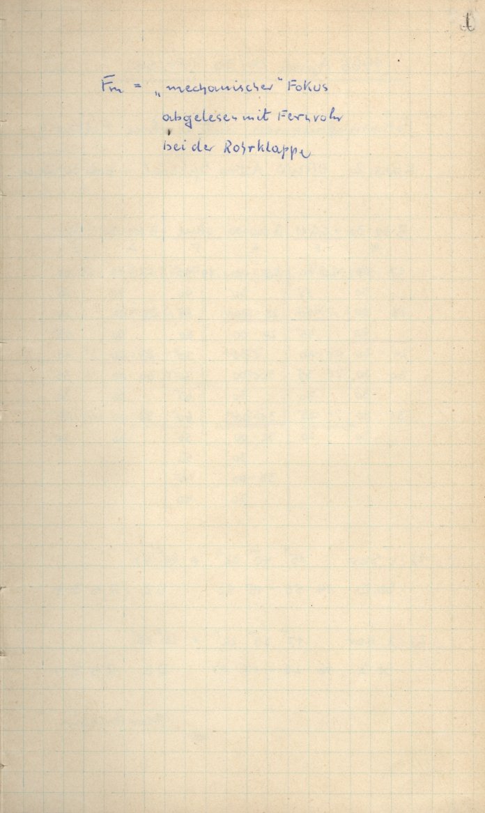 Logpage