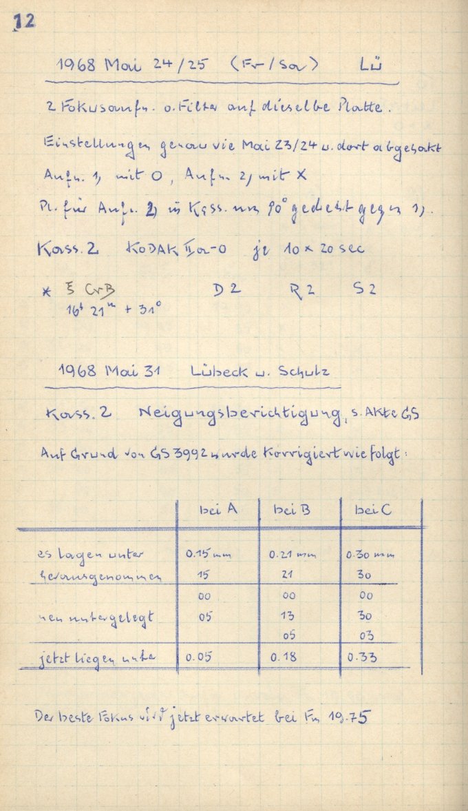 Logpage