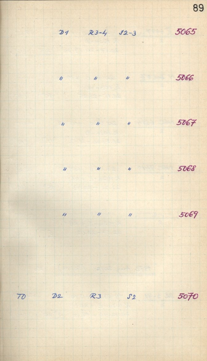 Logpage