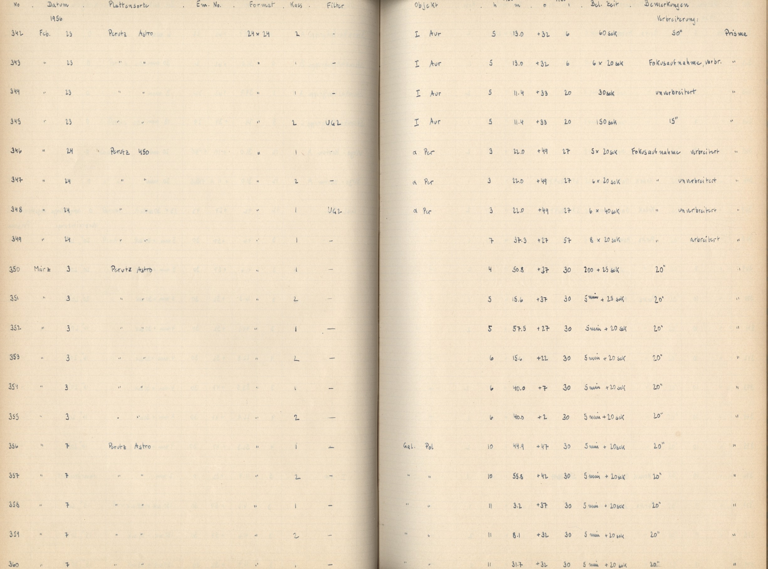 Logpage
