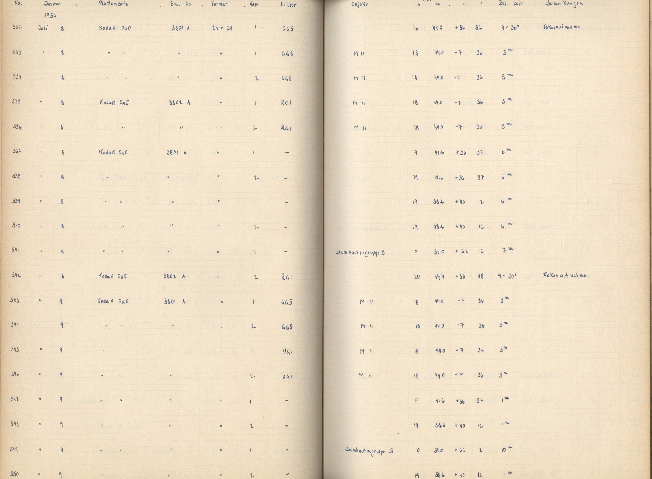 Logpage