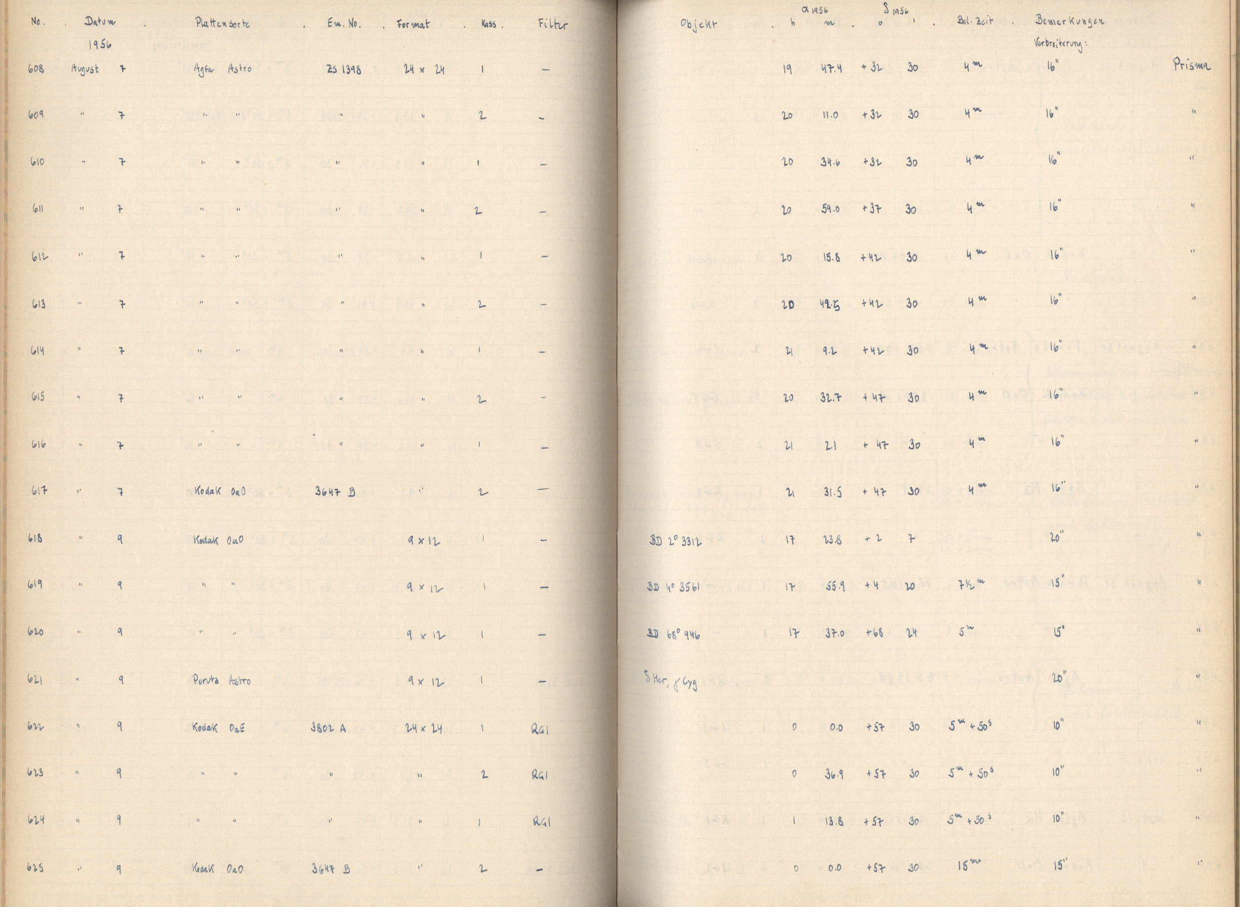Logpage