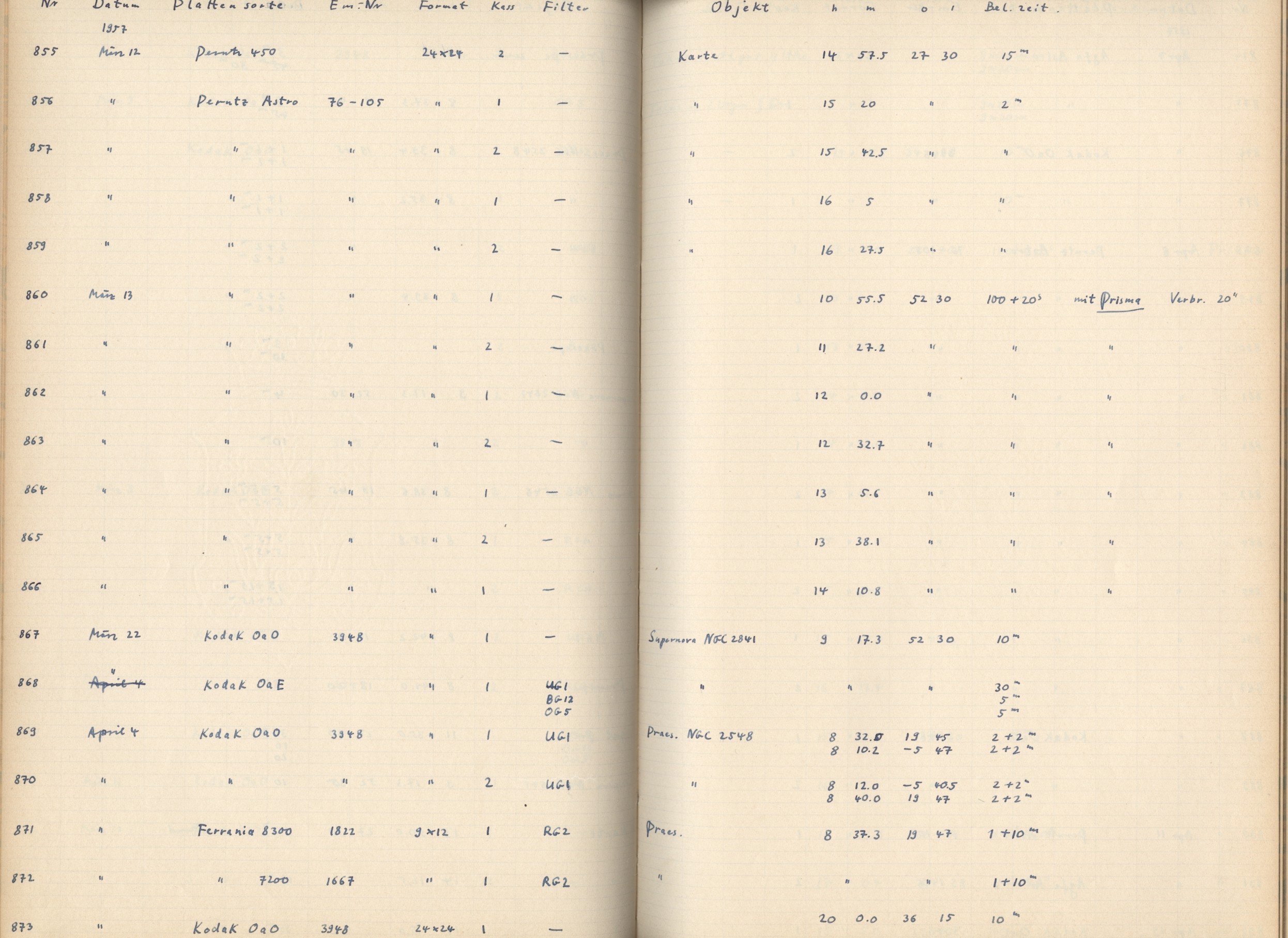 Logpage