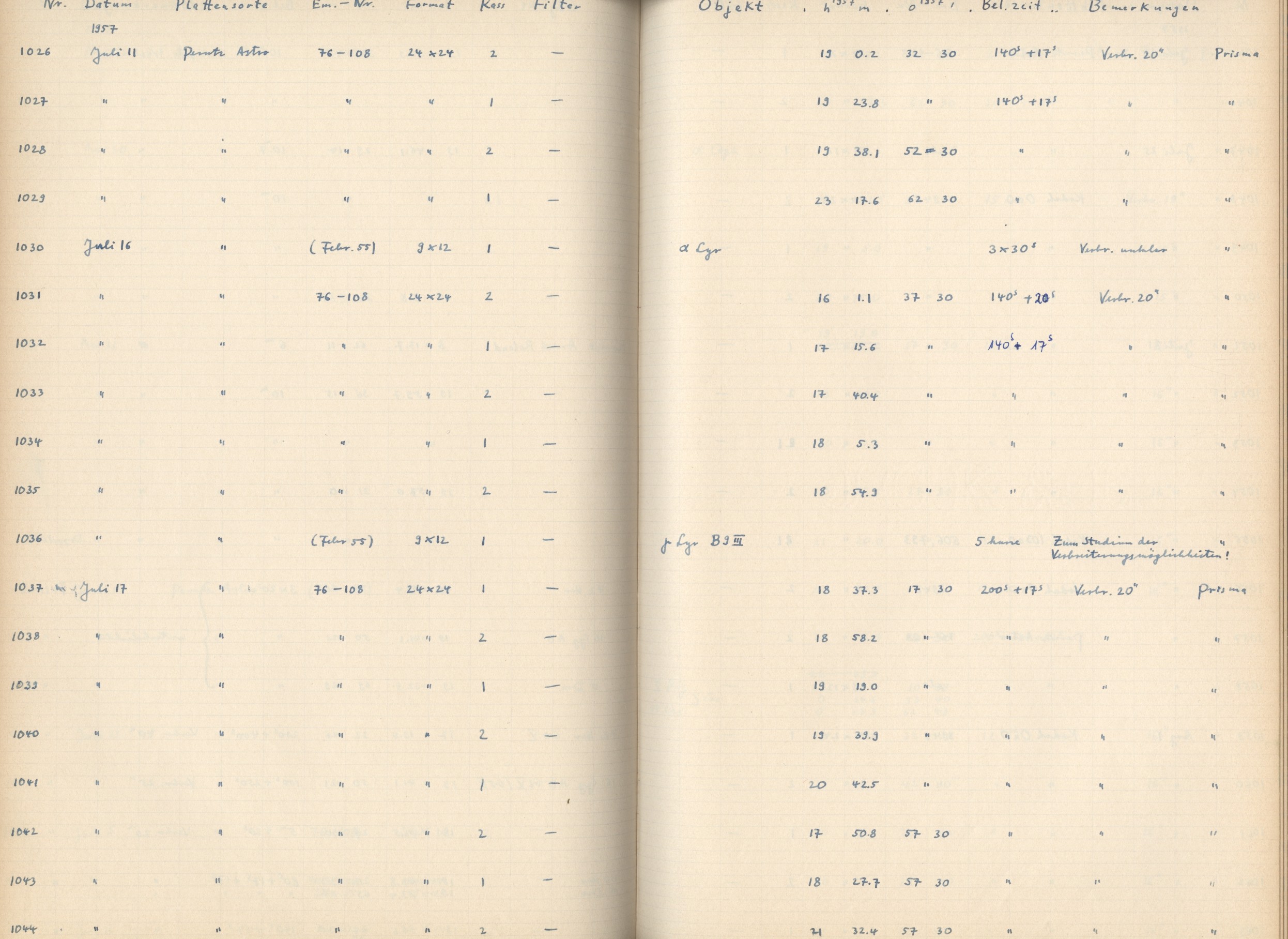 Logpage