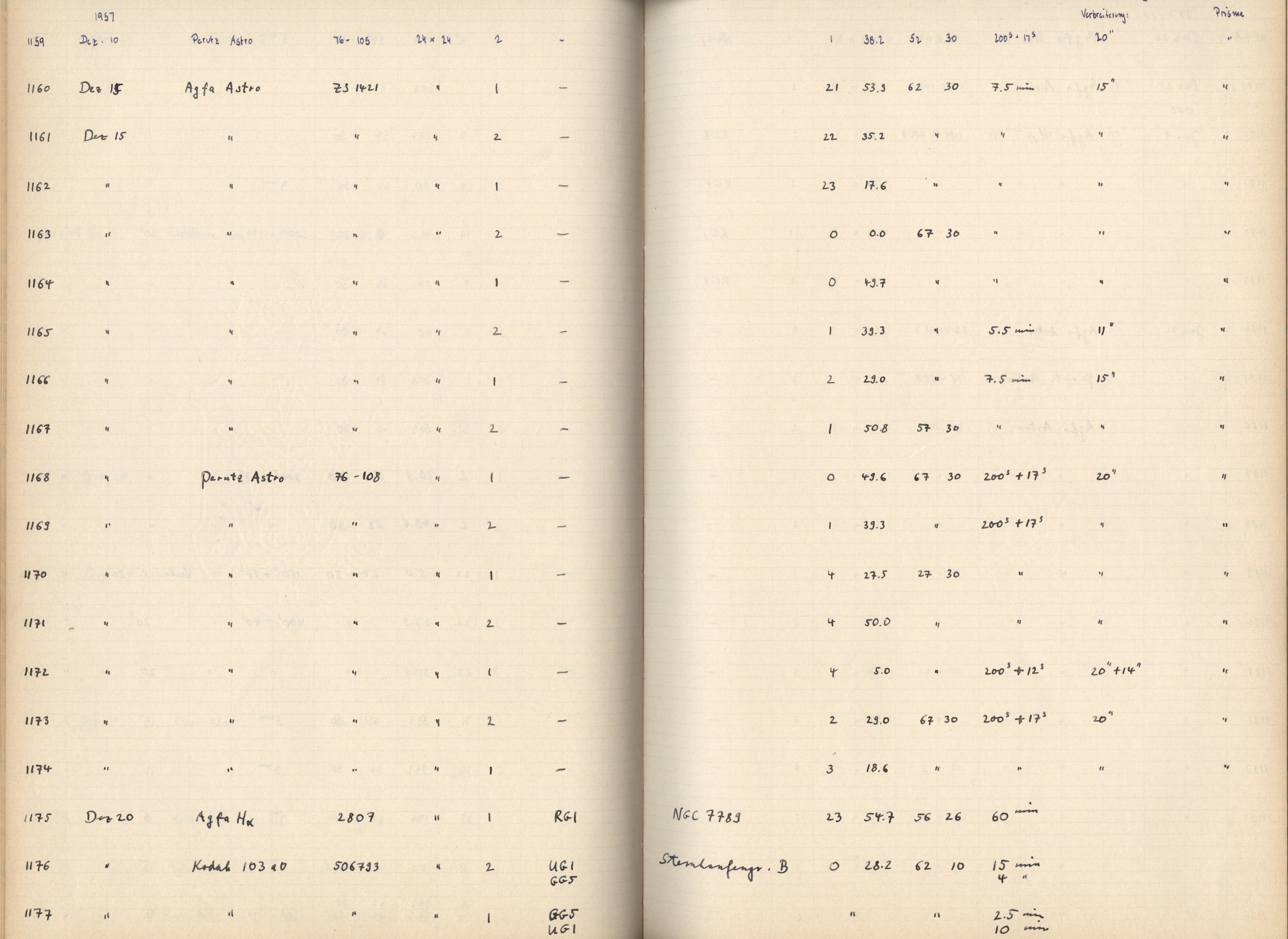 Logpage