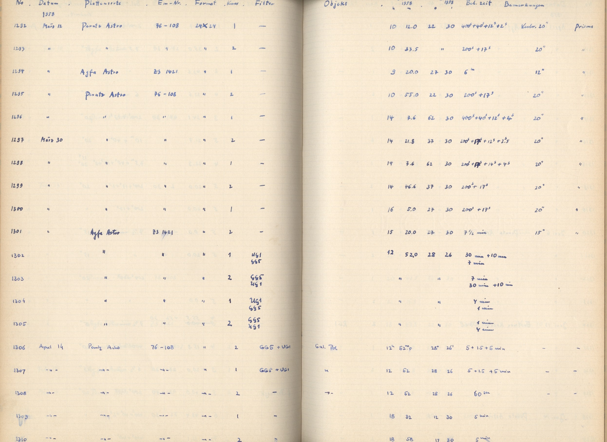 Logpage