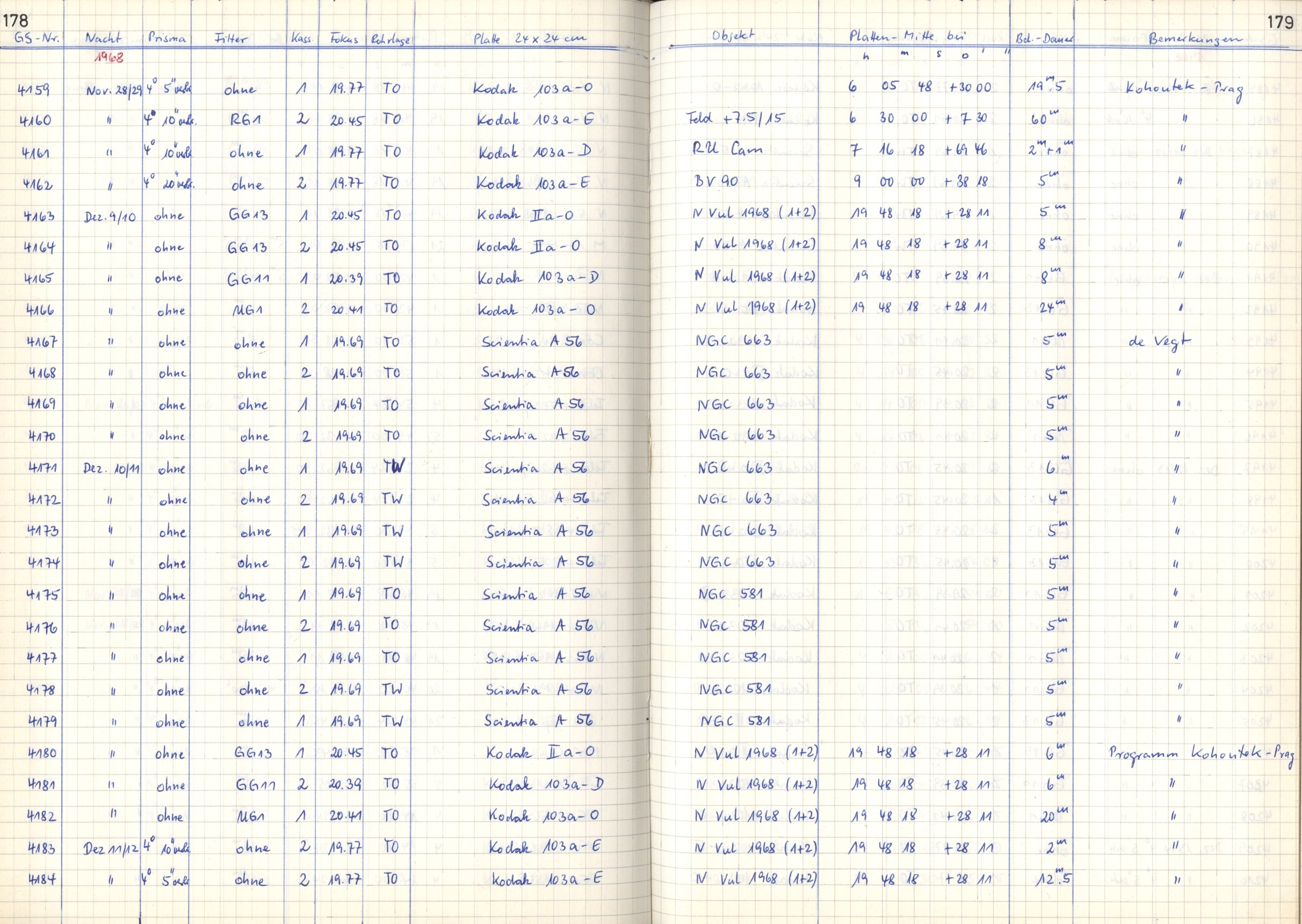 Logpage
