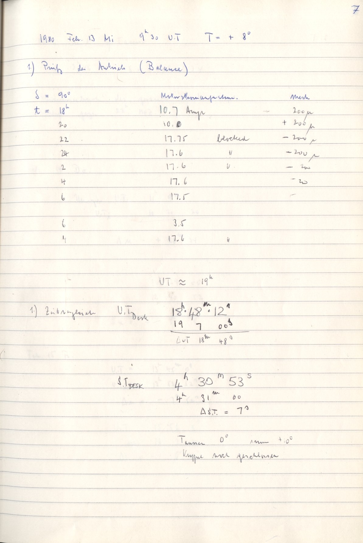 Logpage
