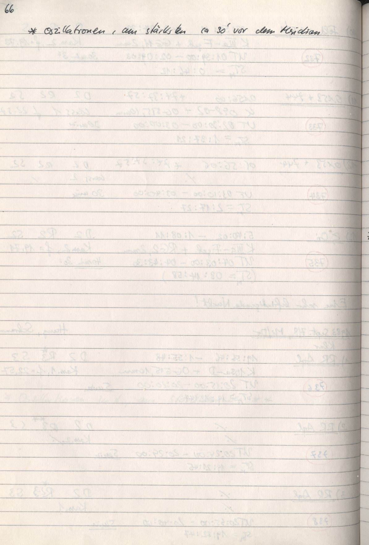 Logpage