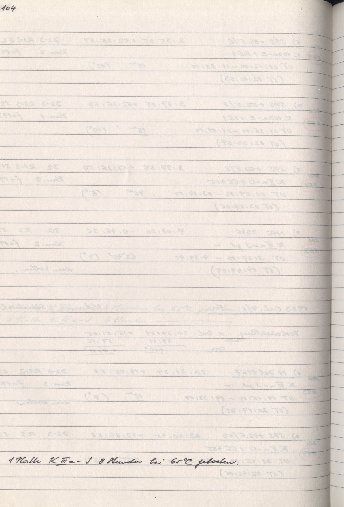 Logpage