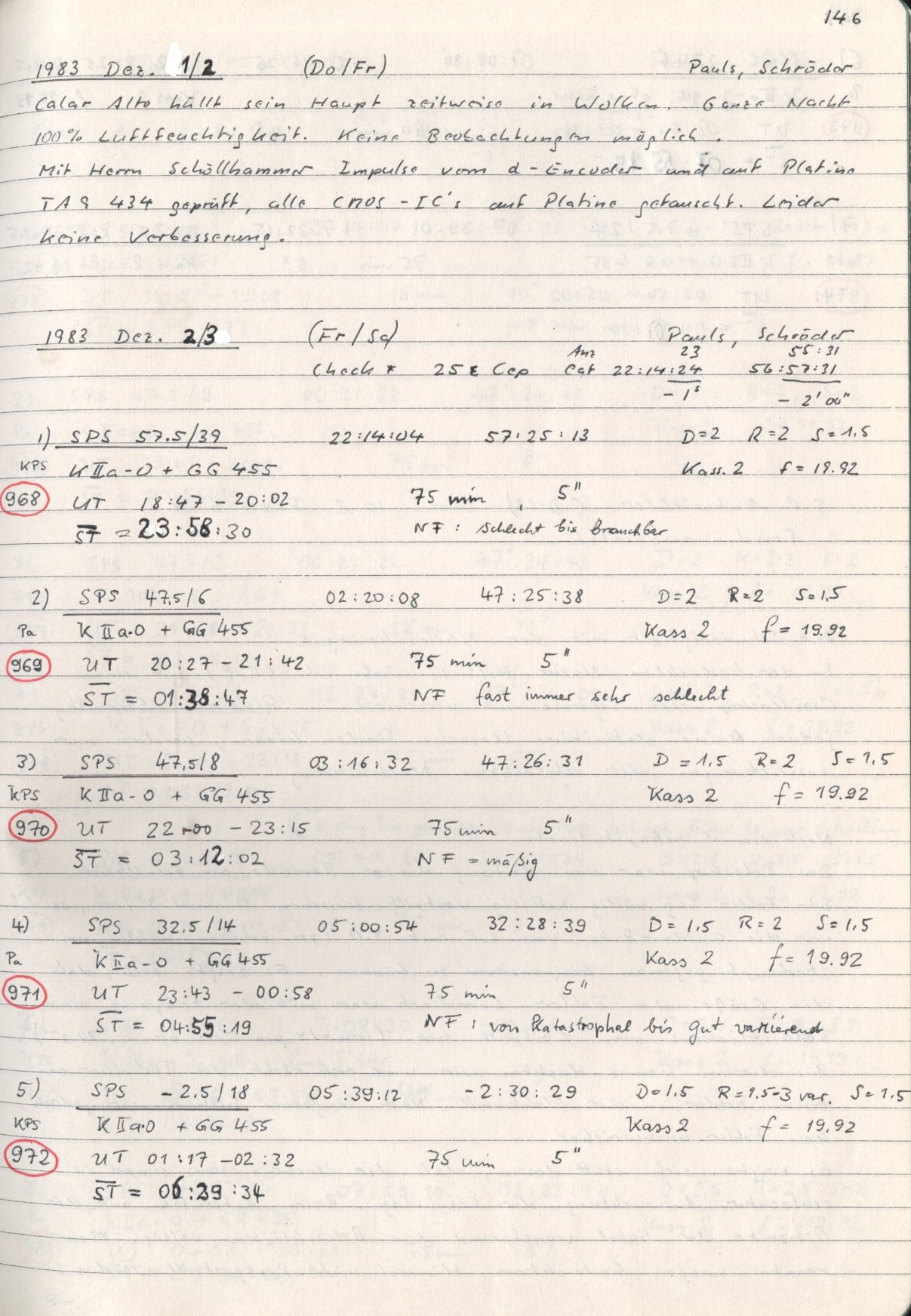 Logpage