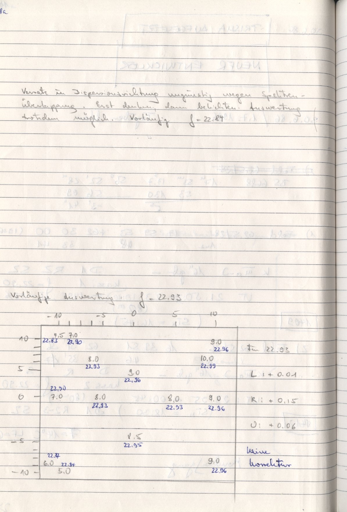 Logpage