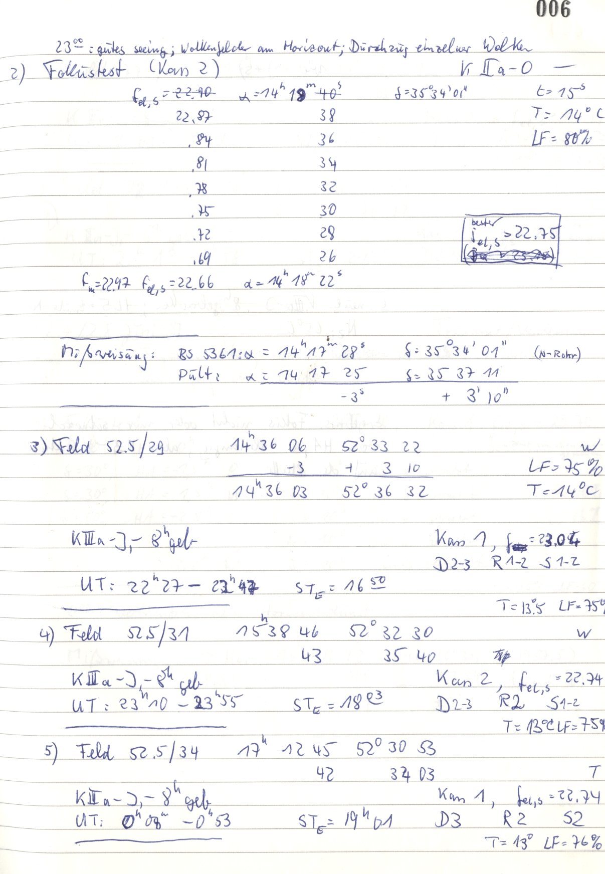 Logpage