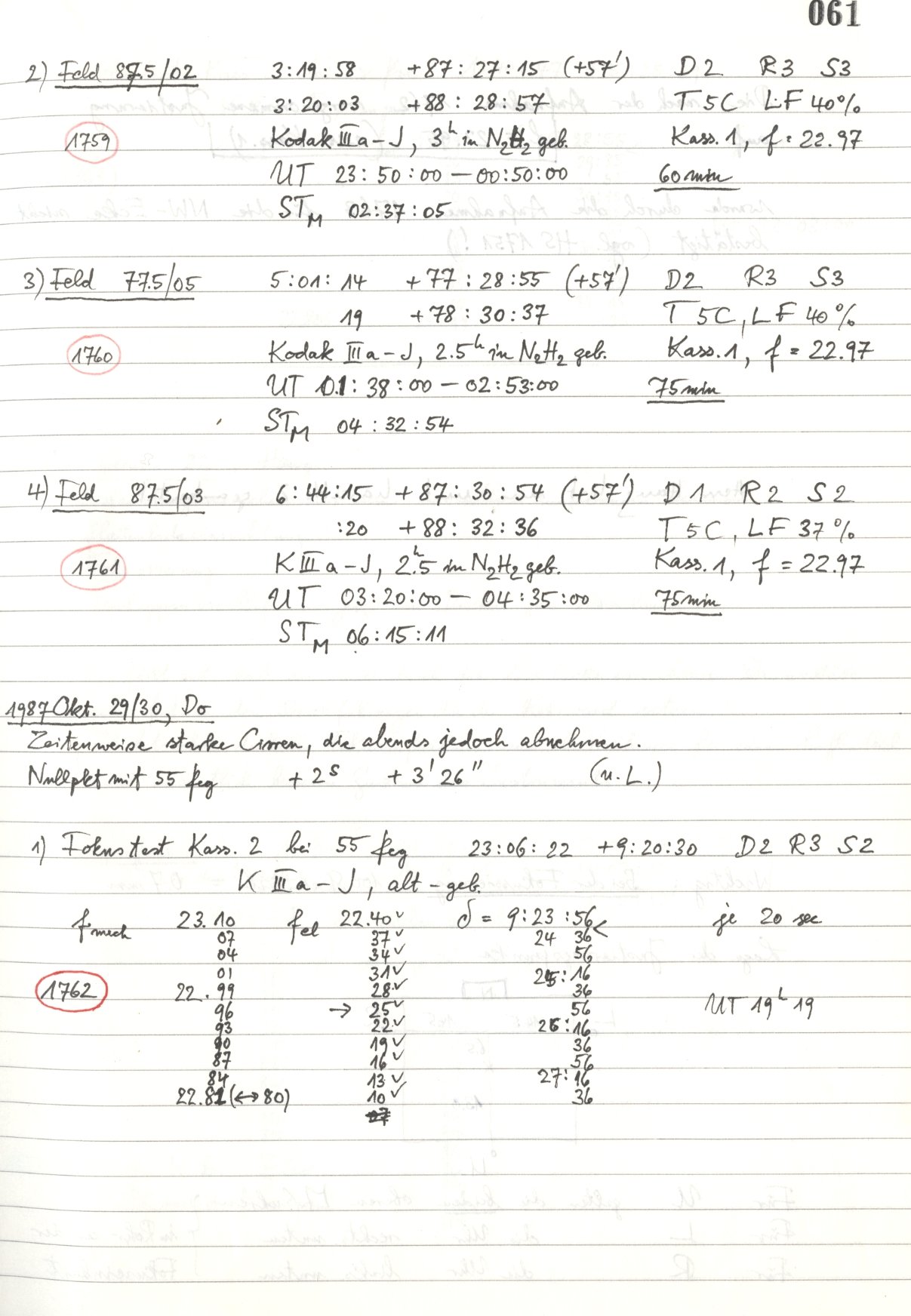 Logpage