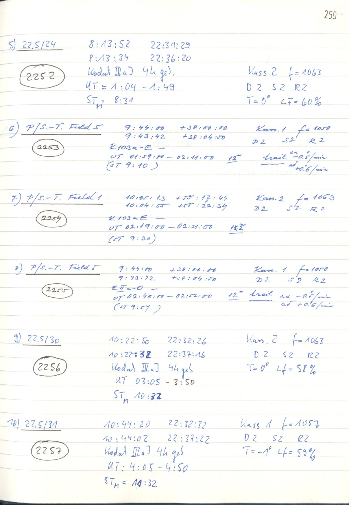 Logpage