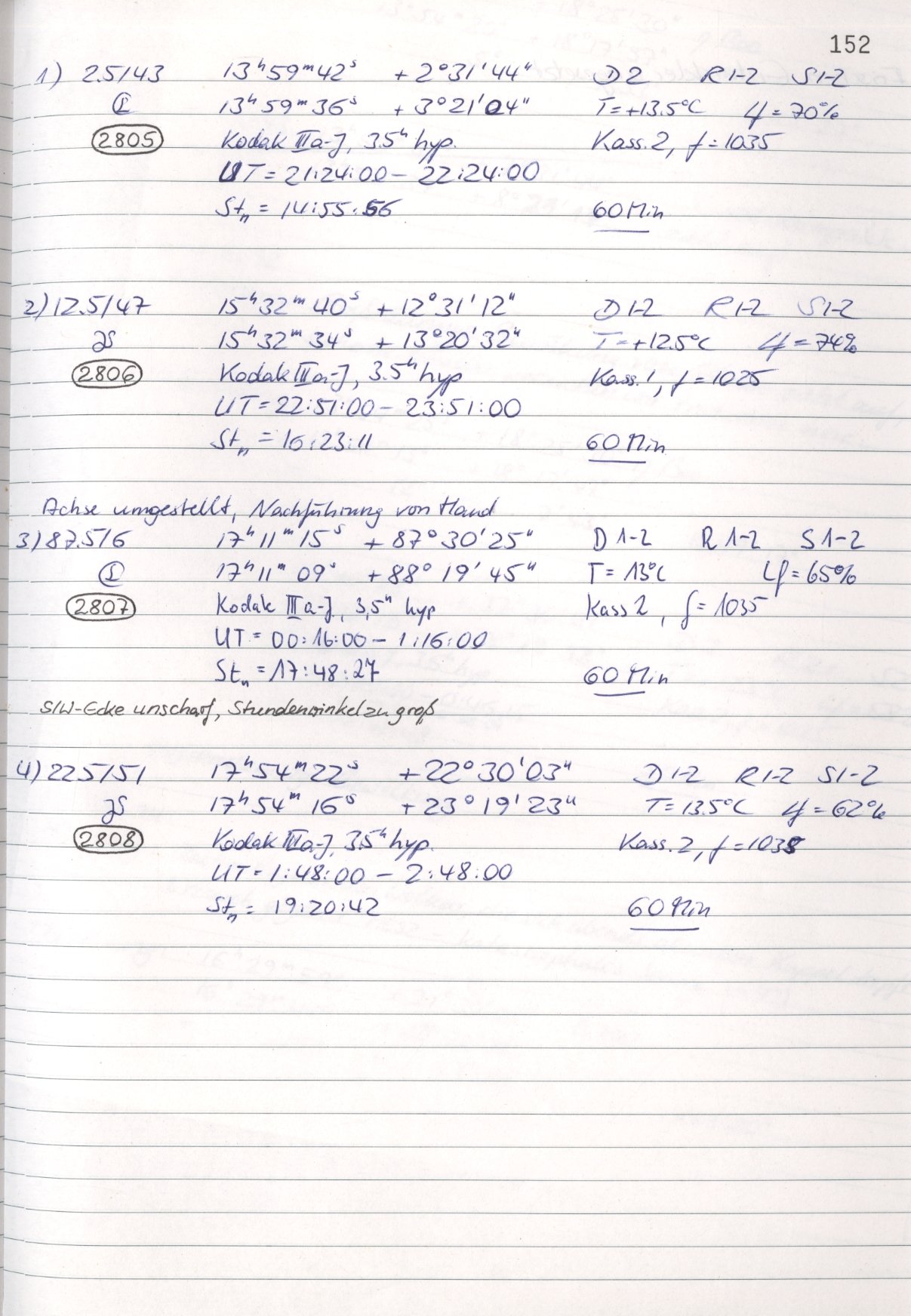 Logpage