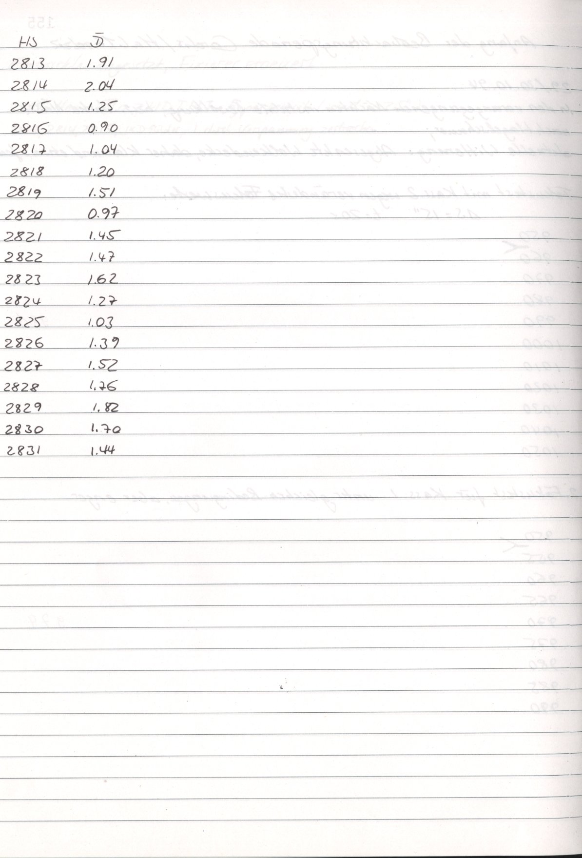 Logpage