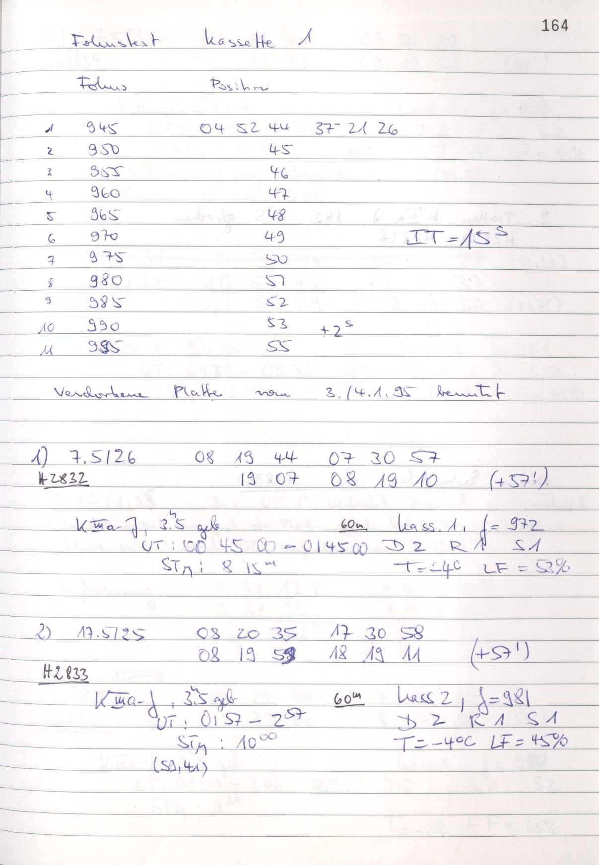 Logpage