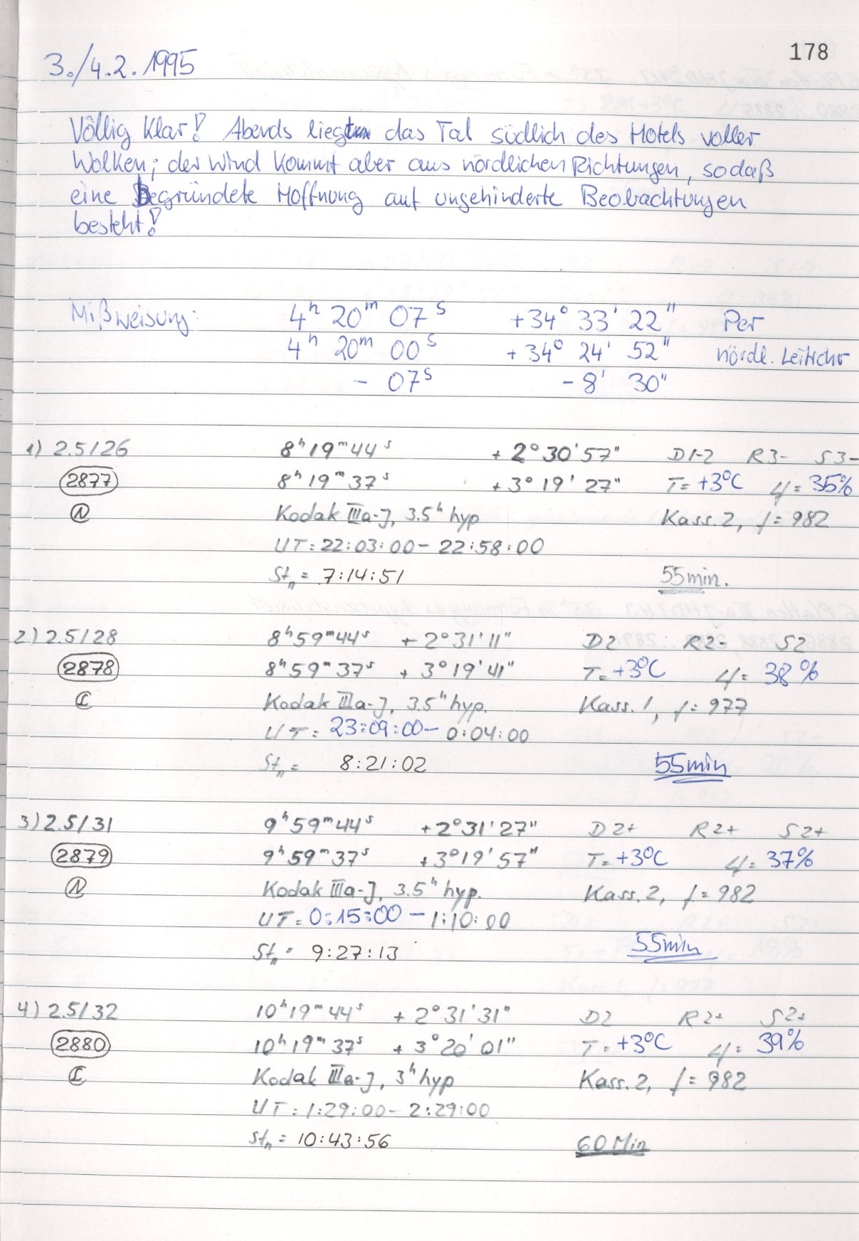 Logpage