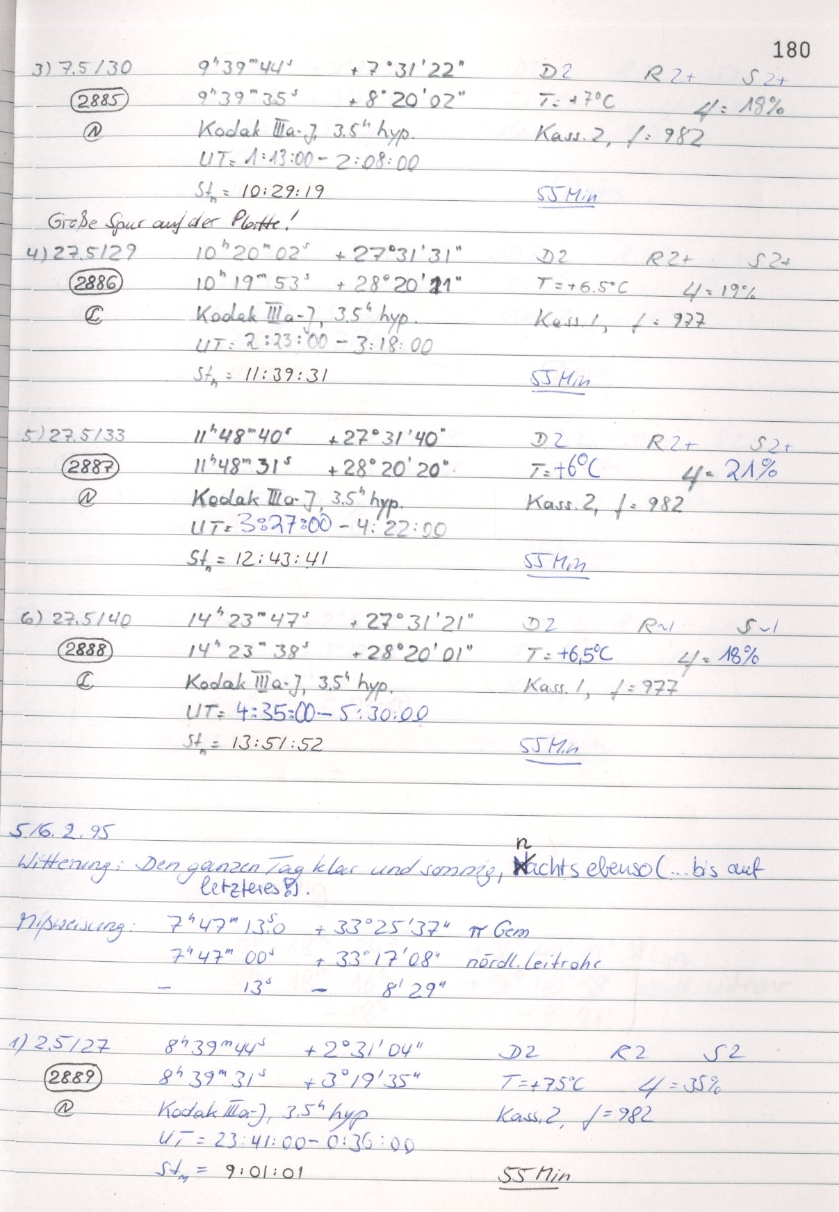 Logpage