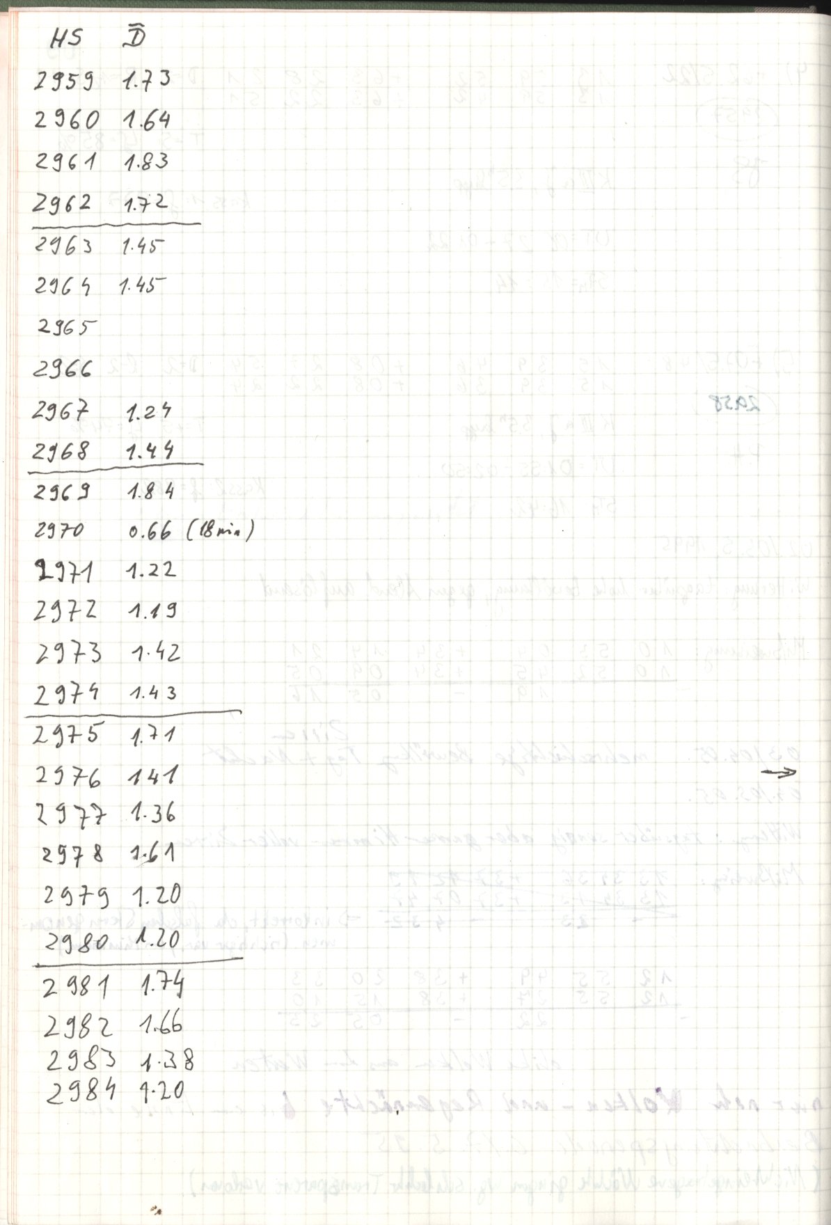 Logpage