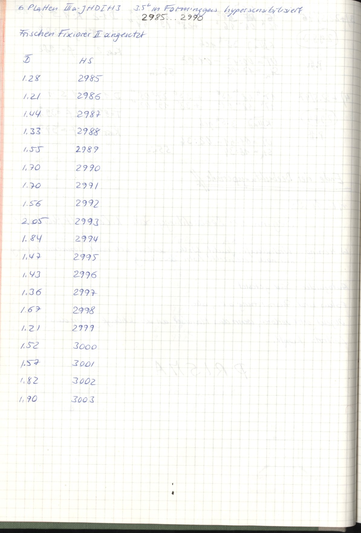 Logpage