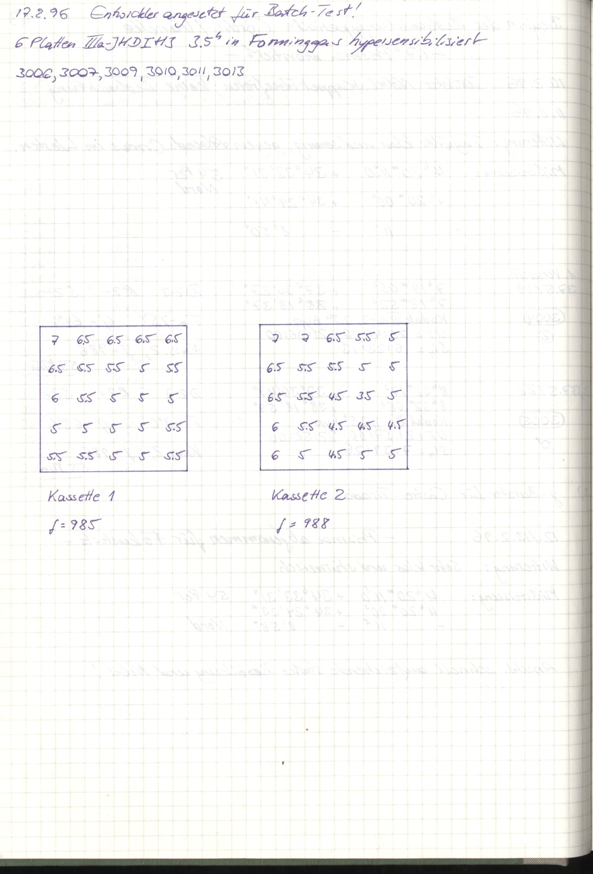 Logpage