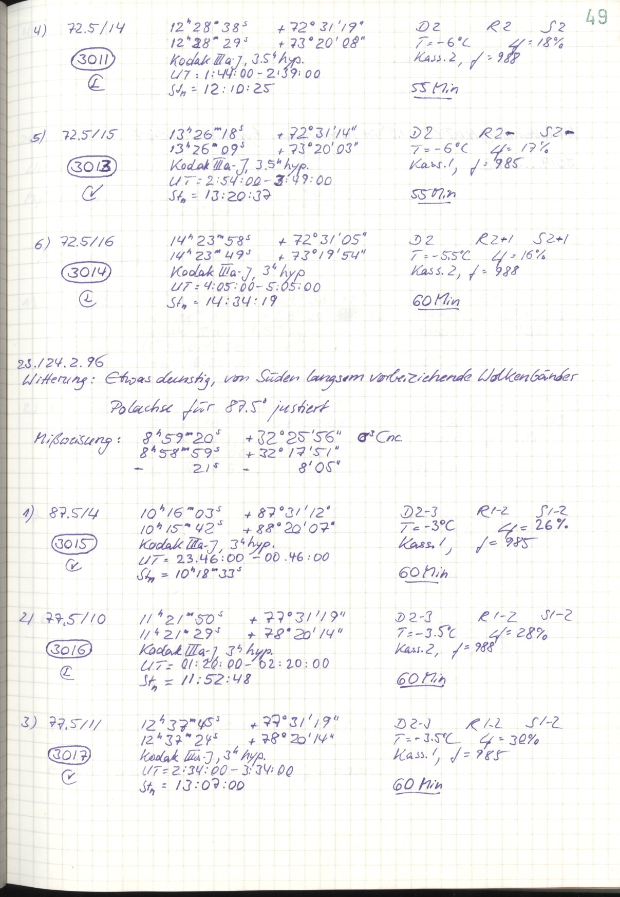 Logpage