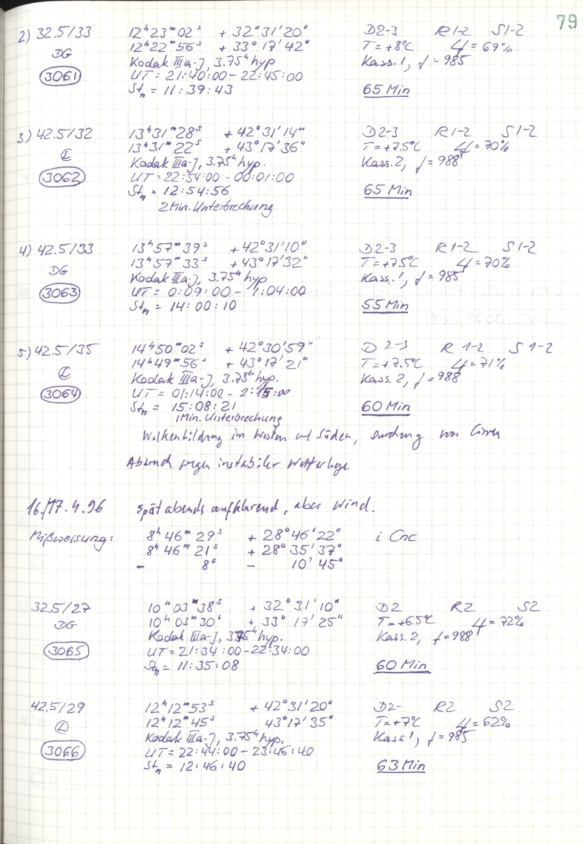 Logpage