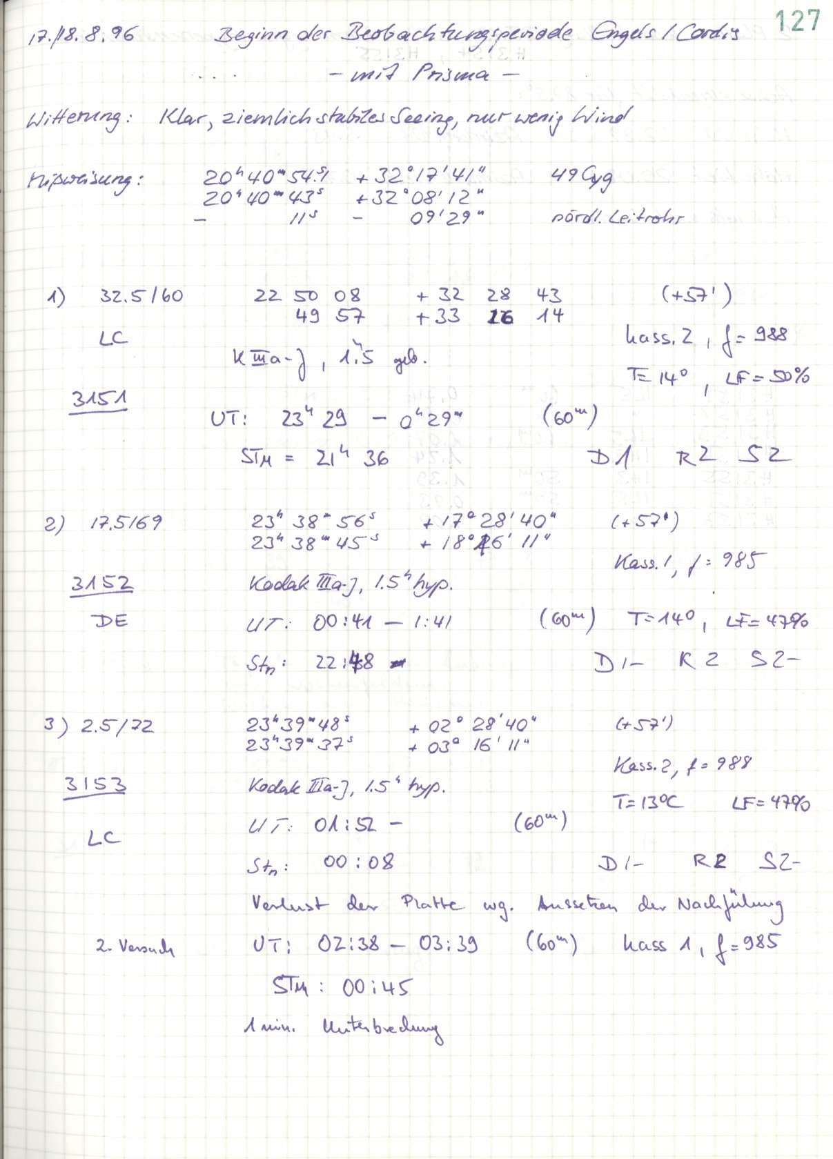 Logpage