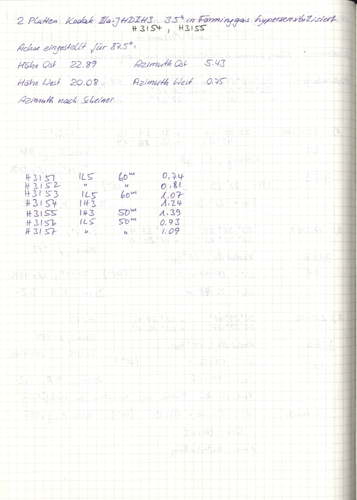 Logpage
