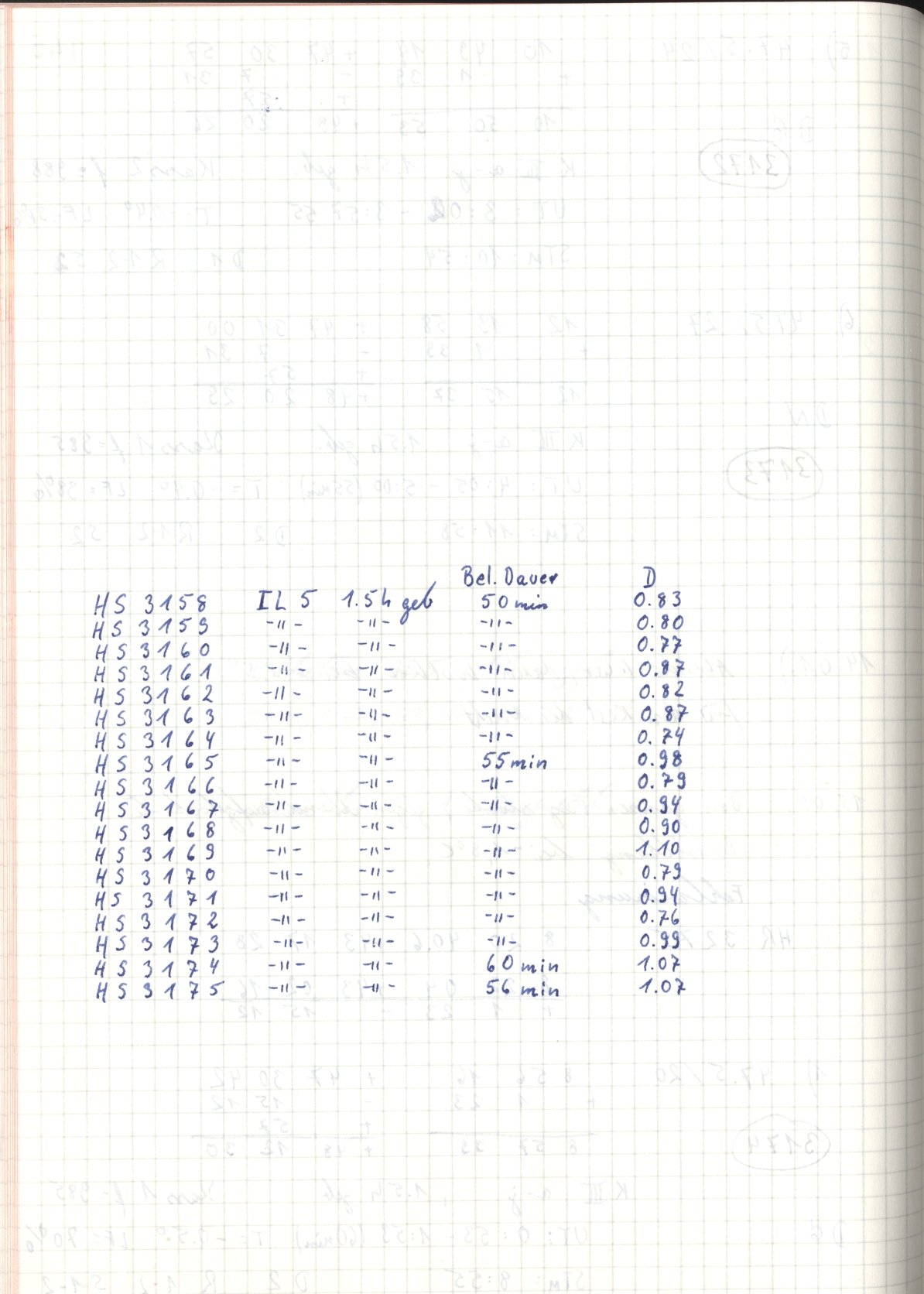 Logpage