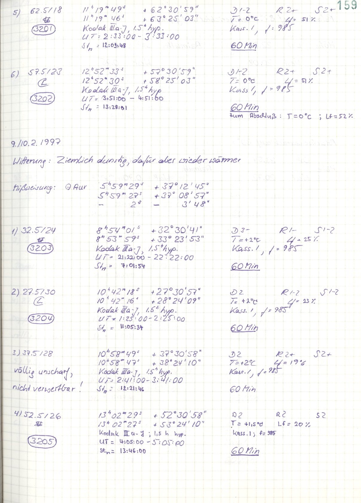 Logpage