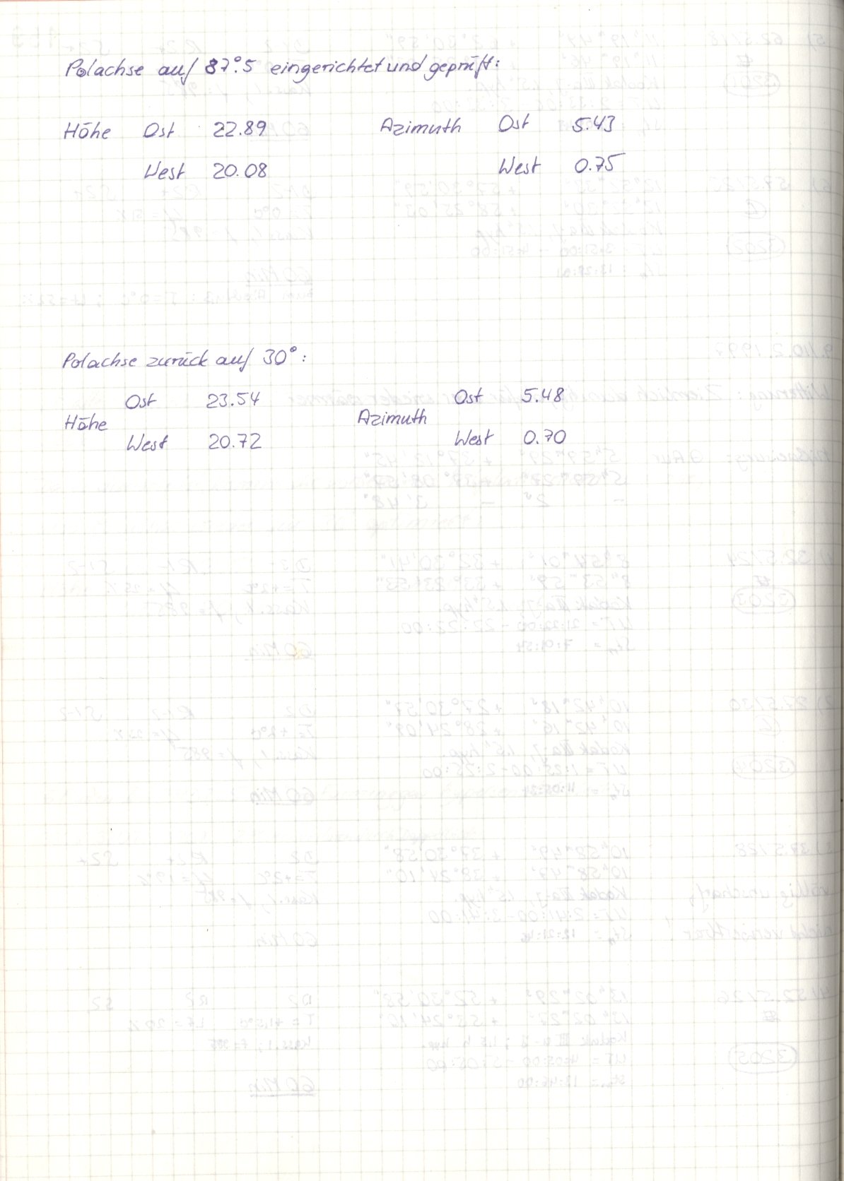 Logpage